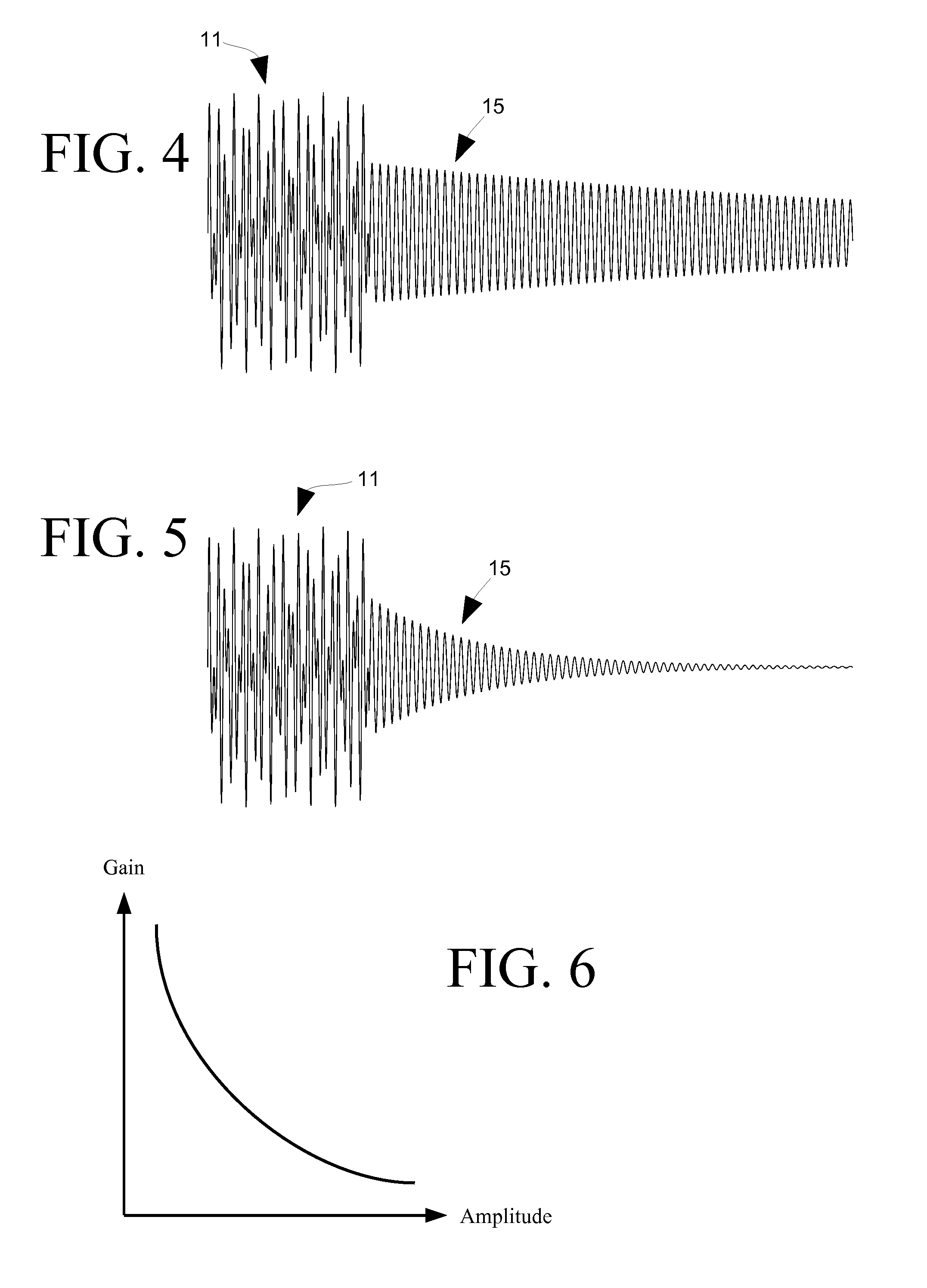 Probabilistic ringing feedback detector with frequency identification enhancement
