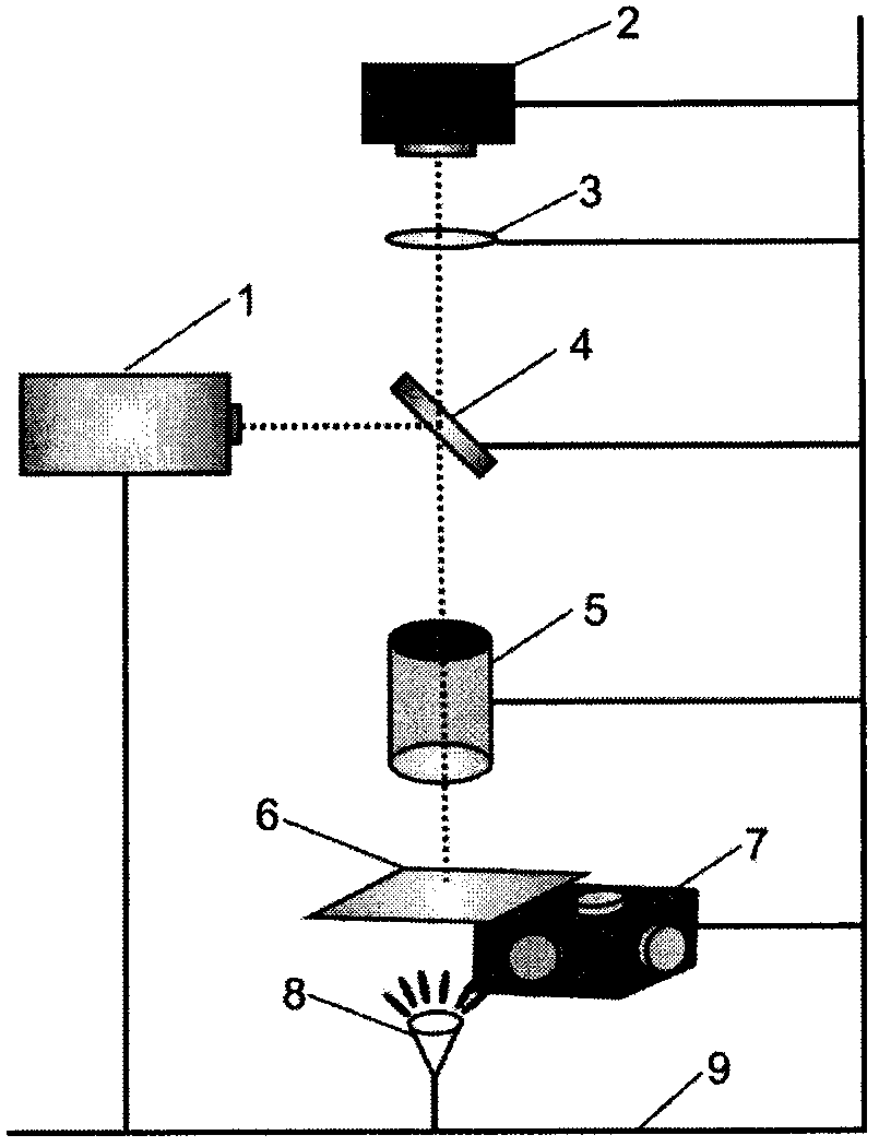 A microdroplet transport method based on y-cut lithium niobate wafers