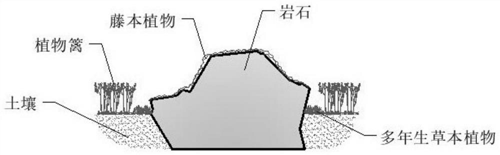 Soil leakage resistance control method for rock-soil contact surface in karst region