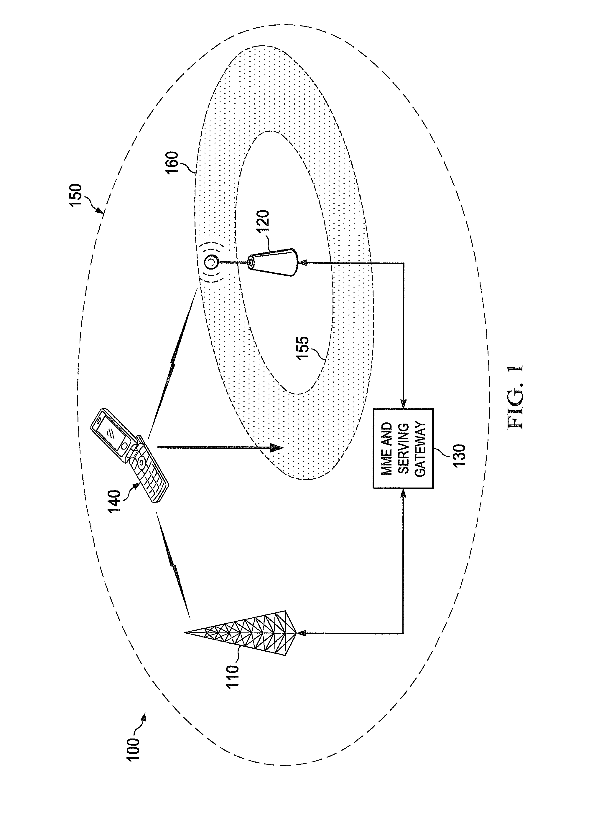 Apparatus and method for supporting range expansion in a wireless network