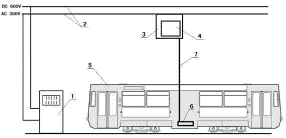 Method and system for power supply for locomotive running in electric locomotive shed based on trolley conductors