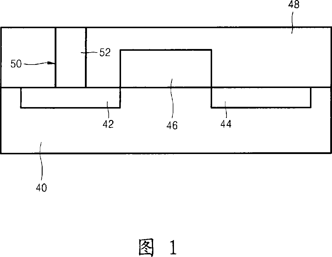 Method of forming phase change layer using a germanium precursor and method of manufacturing phase change memory device using the same