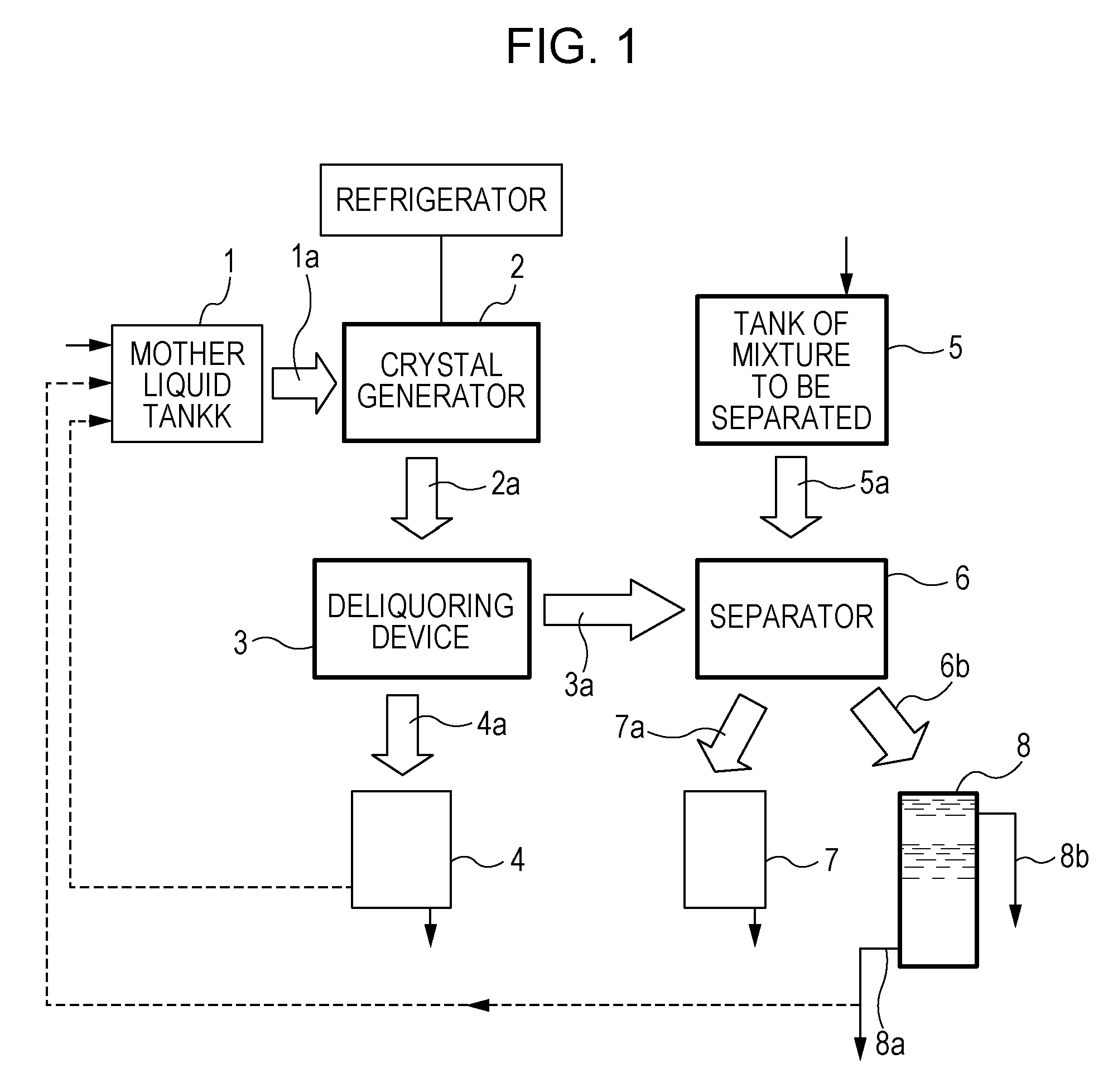 Method and apparatus using deliquescent filter for separating mixture