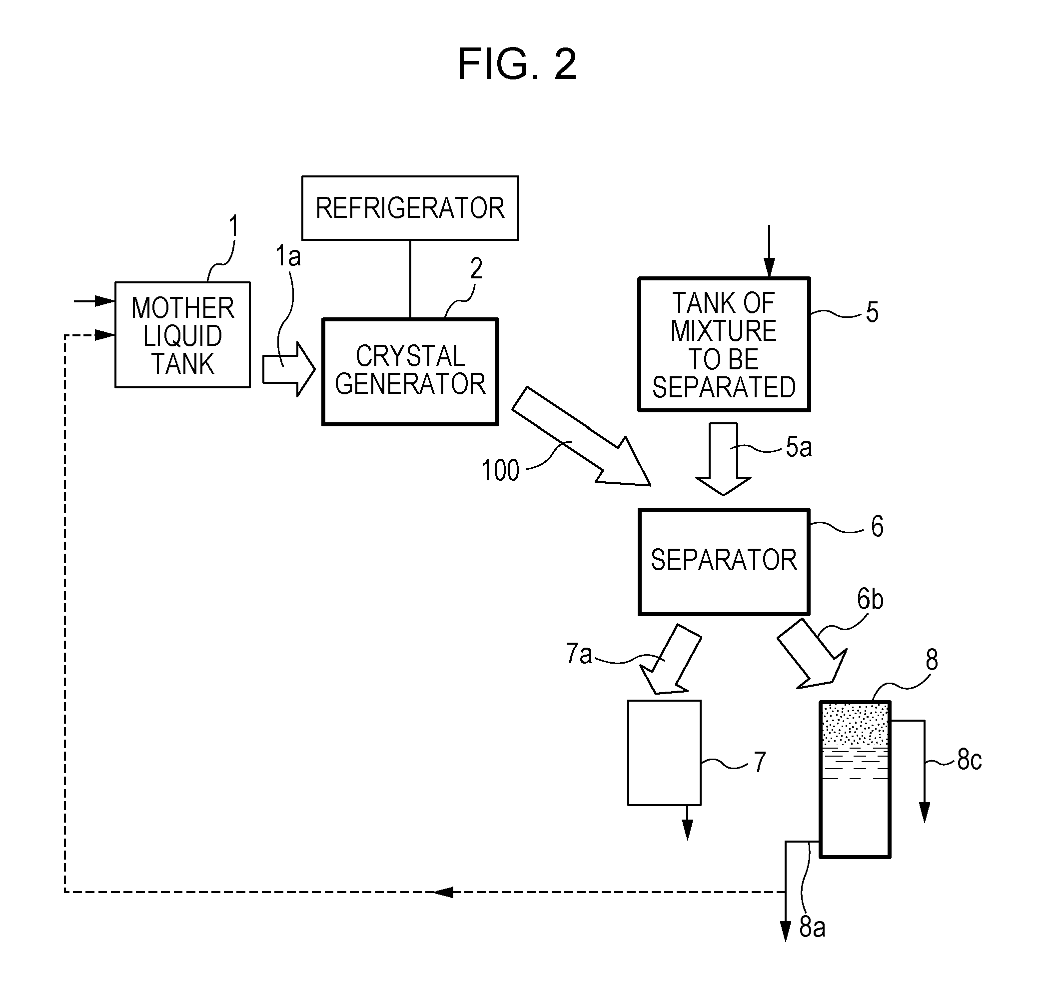Method and apparatus using deliquescent filter for separating mixture