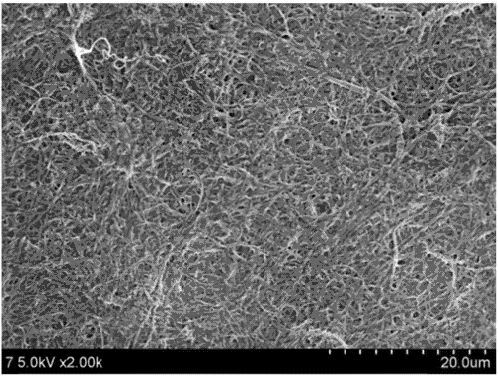 Nanocrystalline cellulose nano-fiber composite membrane sensitive to humidity and preparing method thereof