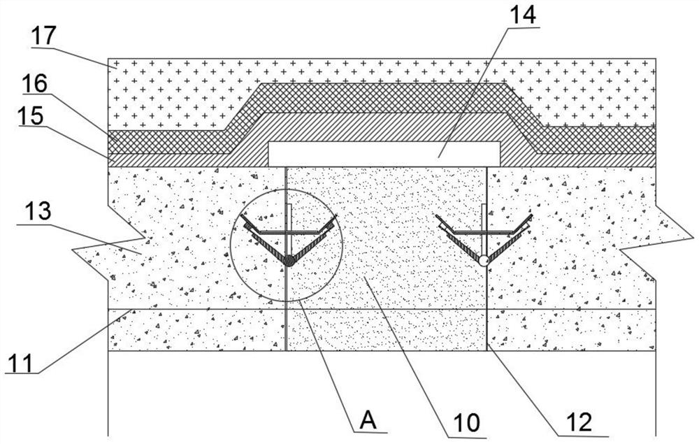 Waterproof construction method for planted roof post-cast strip