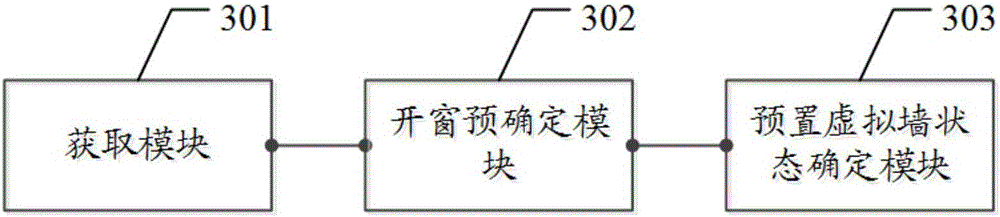 Spliced wall signal window opening method and apparatus