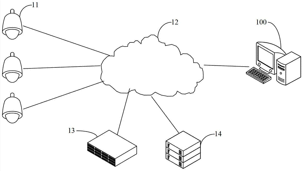 A method, device, and system for monitoring video playback