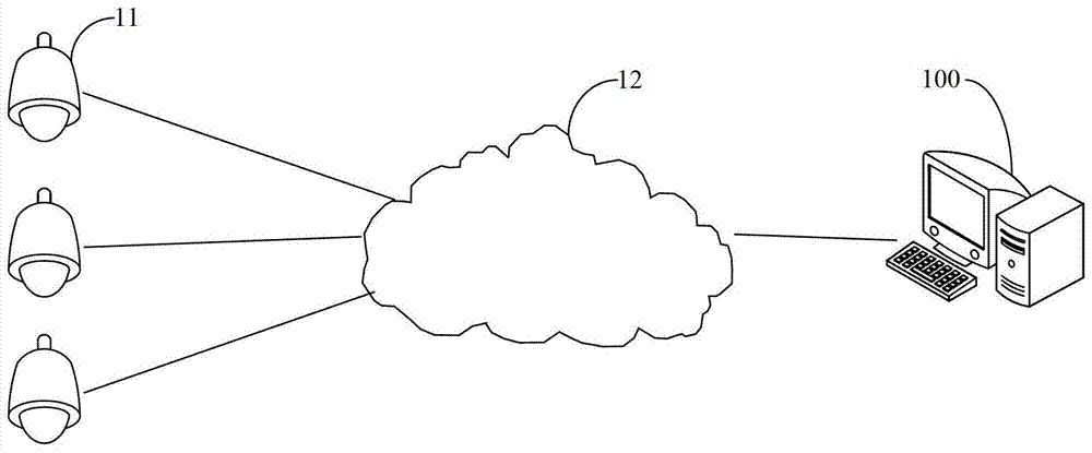 A method, device, and system for monitoring video playback