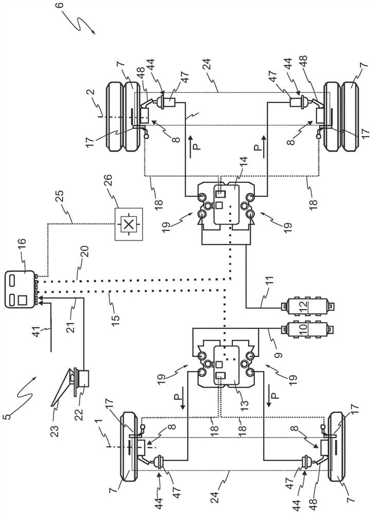 Method for estimating total braking force, braking equipment and commercial vehicles or combinations of vehicles