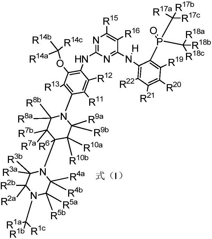 Diaminopyrimidine compound and composition containing same