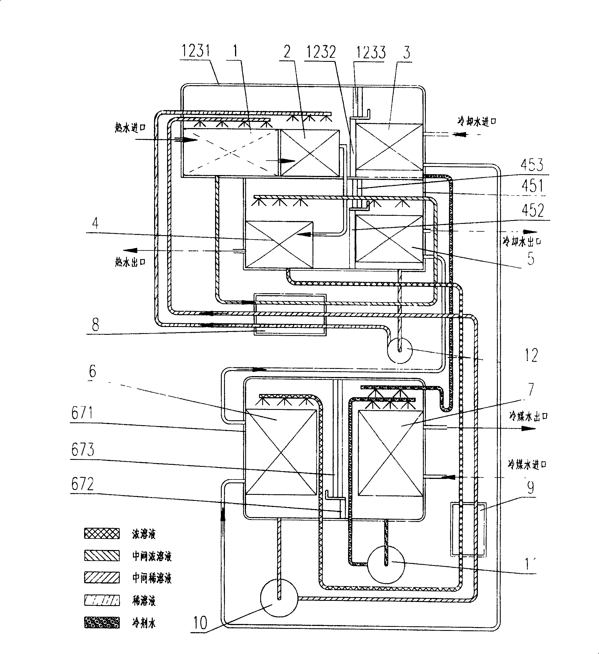 Absorption mode refrigerator of hot water type lithium bromide between single action and two stages