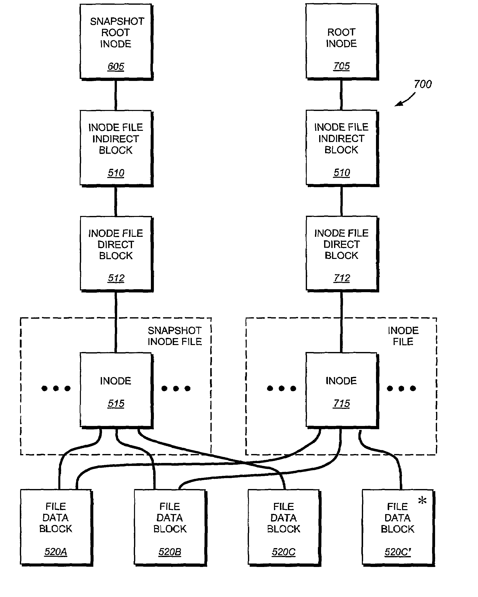 System and method for redirecting access to a remote mirrored snapshot
