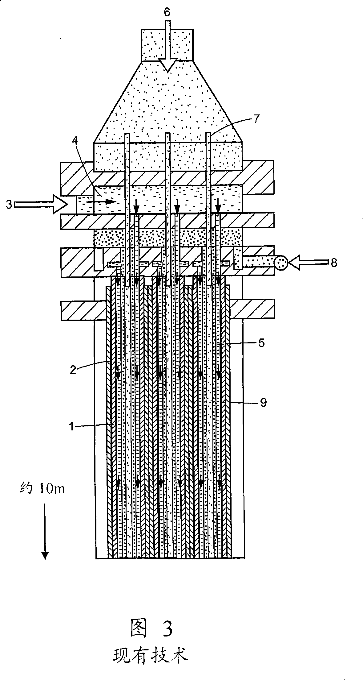 Method and device for the sulfonation or sulfation of sulfonatable or sulfatable organic substances and for preforming faster, strongly exothermic gas7liquid reactions
