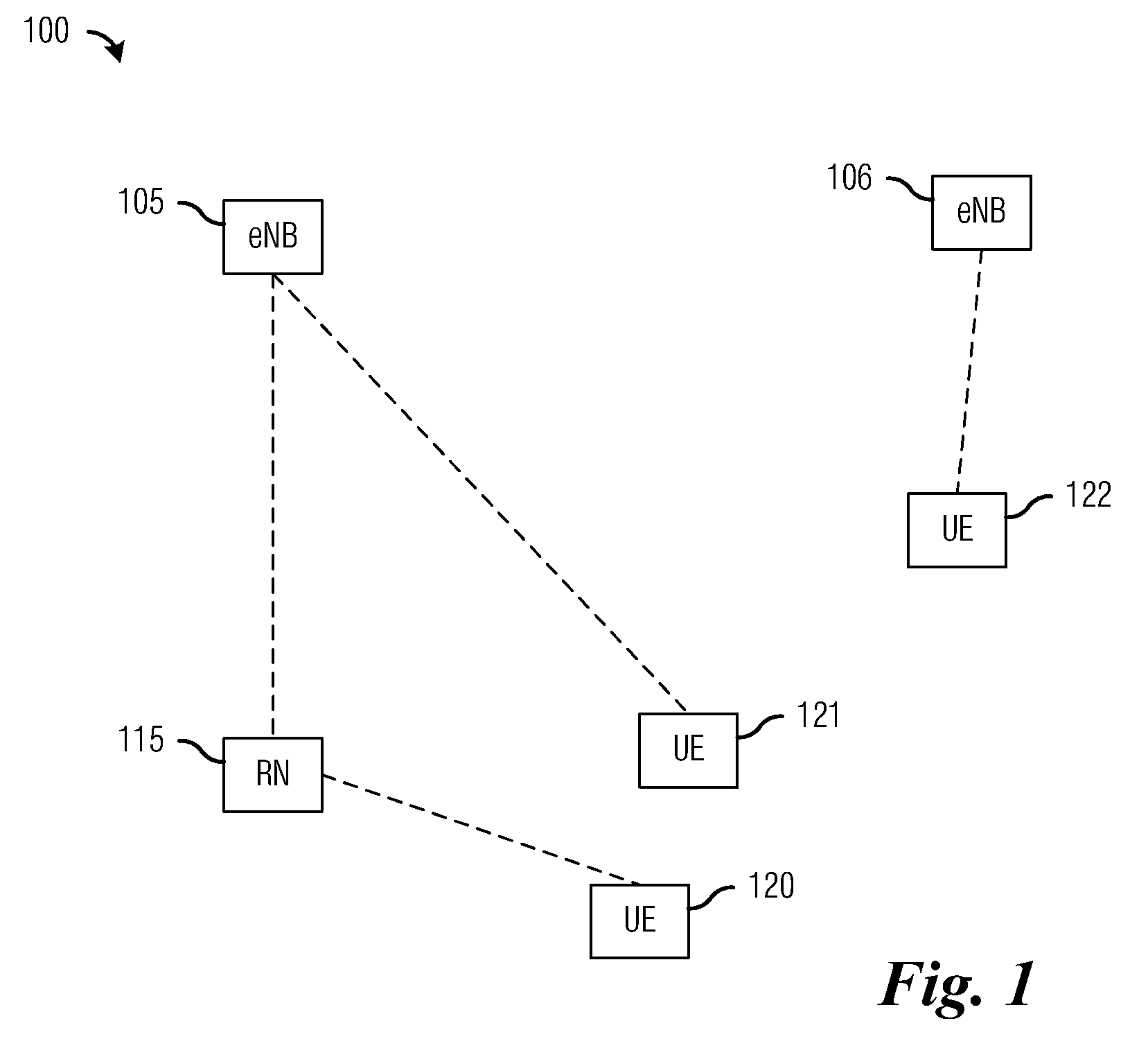 System and method for user equipment measurement timing in a relay cell