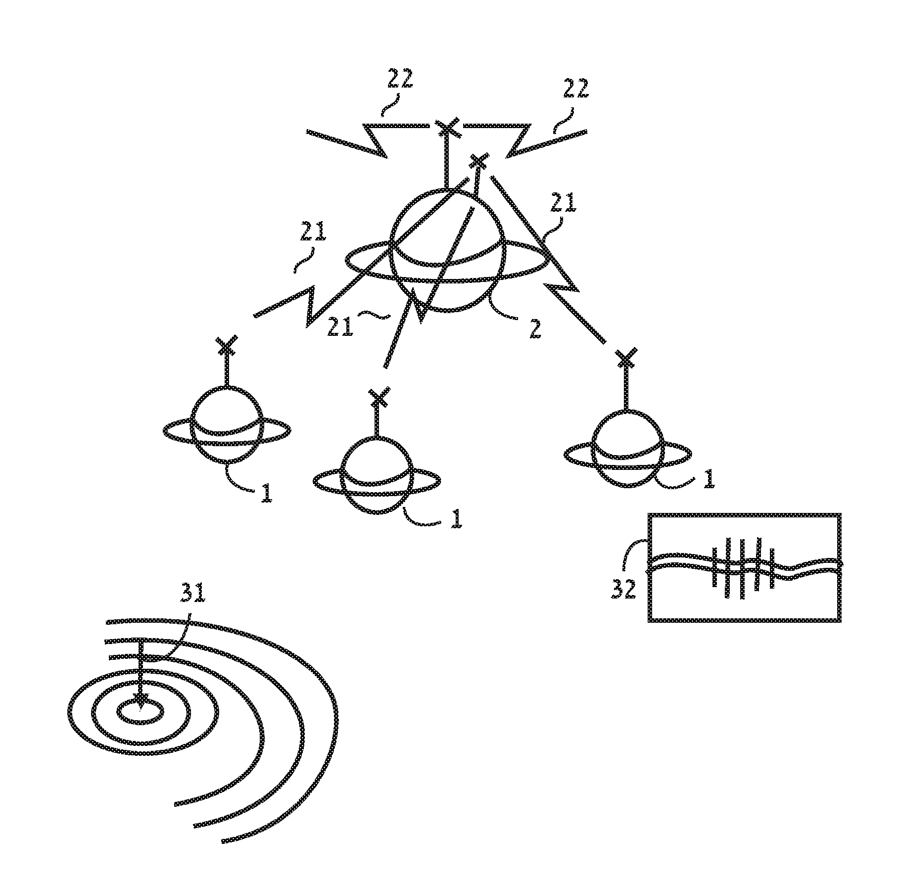 Method for detecting unauthorized access