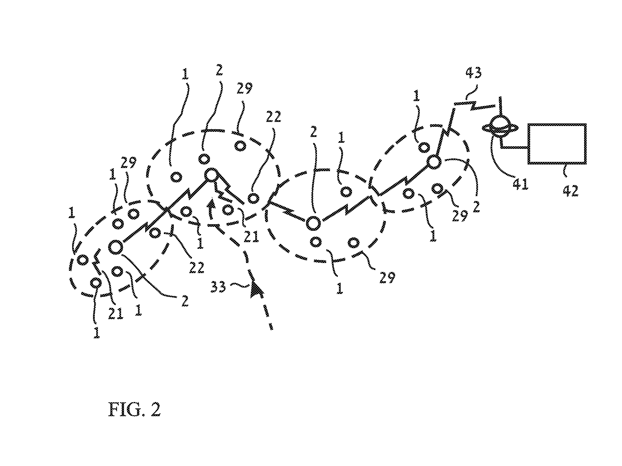 Method for detecting unauthorized access