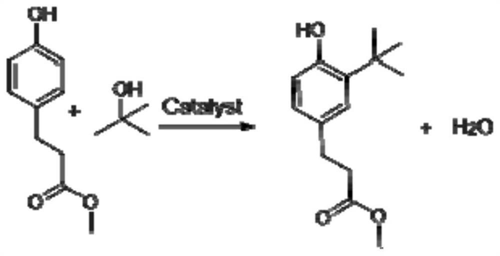 Synthesis process of methyl 3-(3-tert-butyl-4-hydroxy) phenylpropionate
