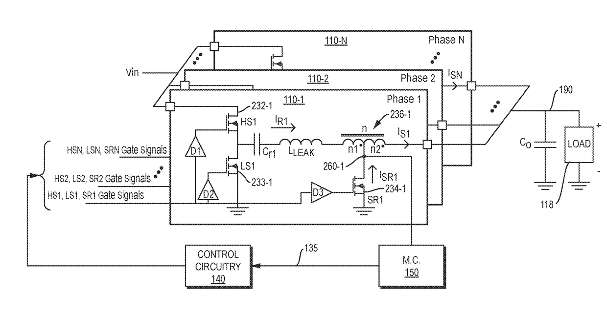 Multiphase power supply and phase control