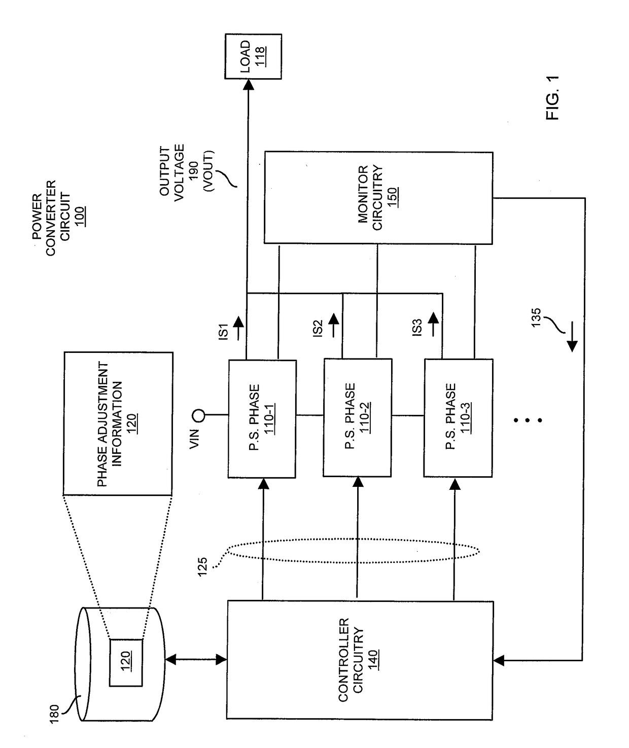 Multiphase power supply and phase control