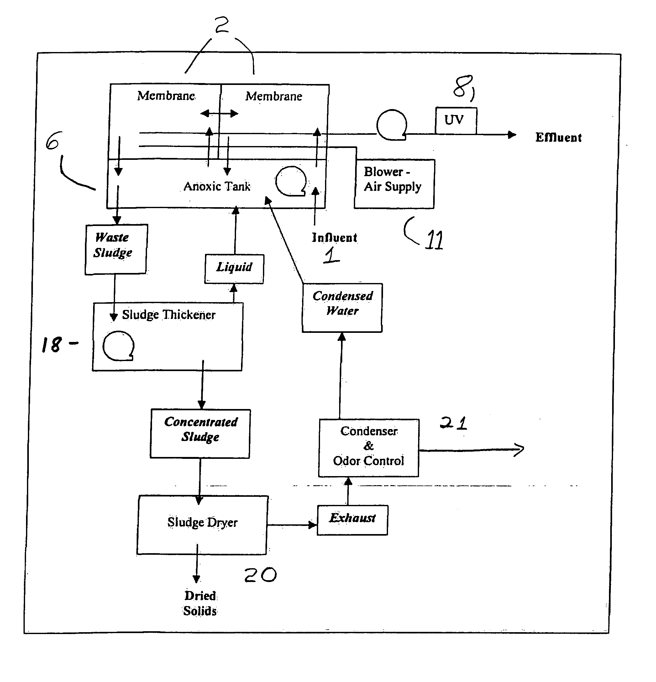 Wastewater treatment system