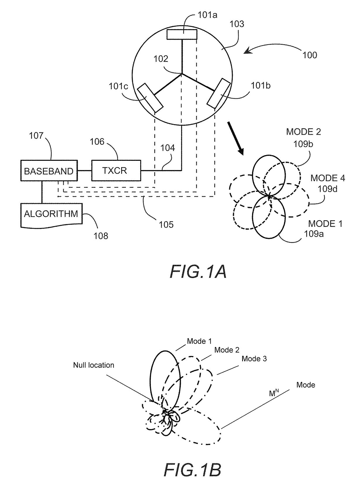 Modal antenna array for interference mitigation
