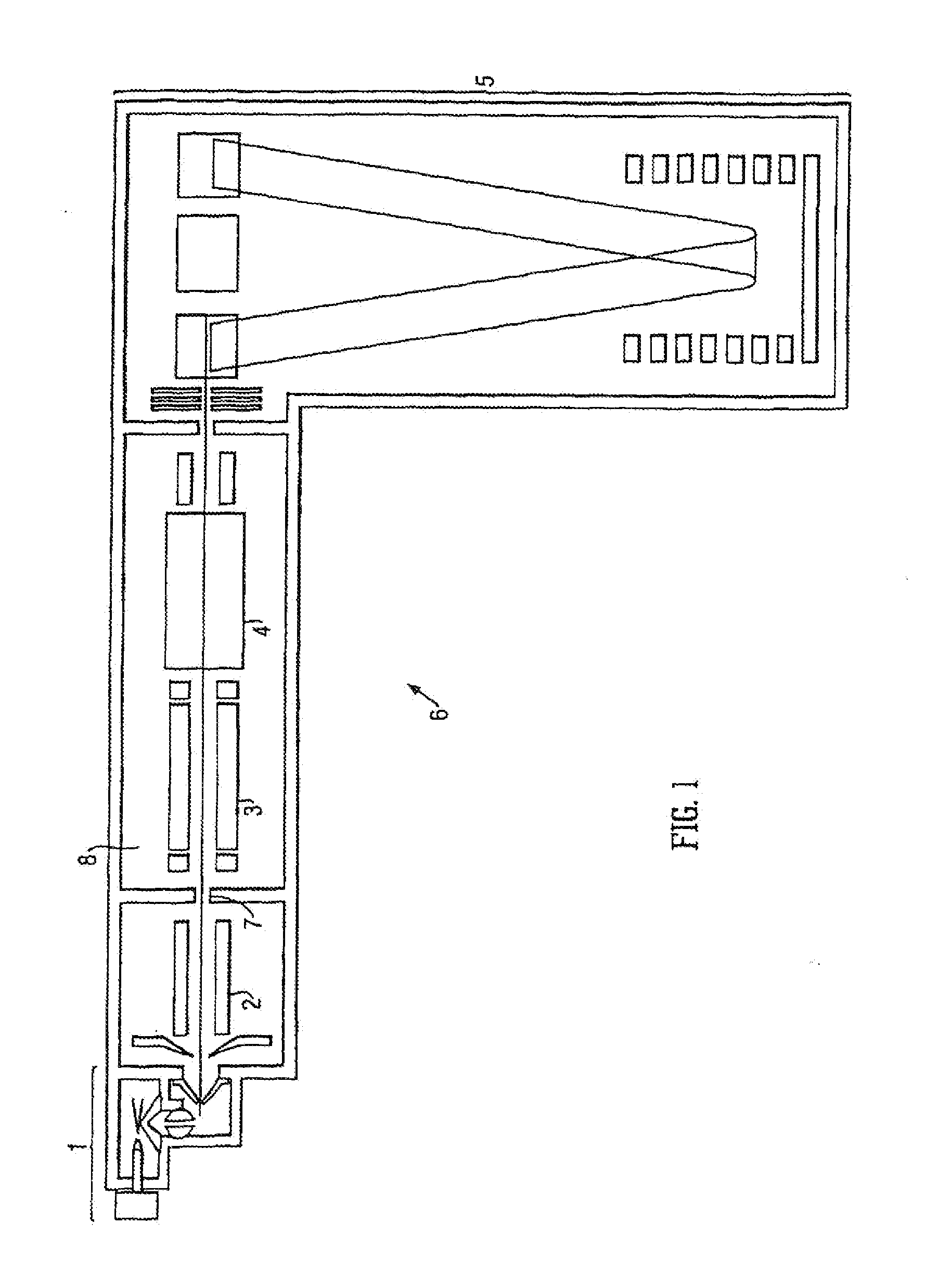 Method of Screening a Sample for the Presence of One or More Known Compounds of Interest and a Mass Spectrometer Performing this Method