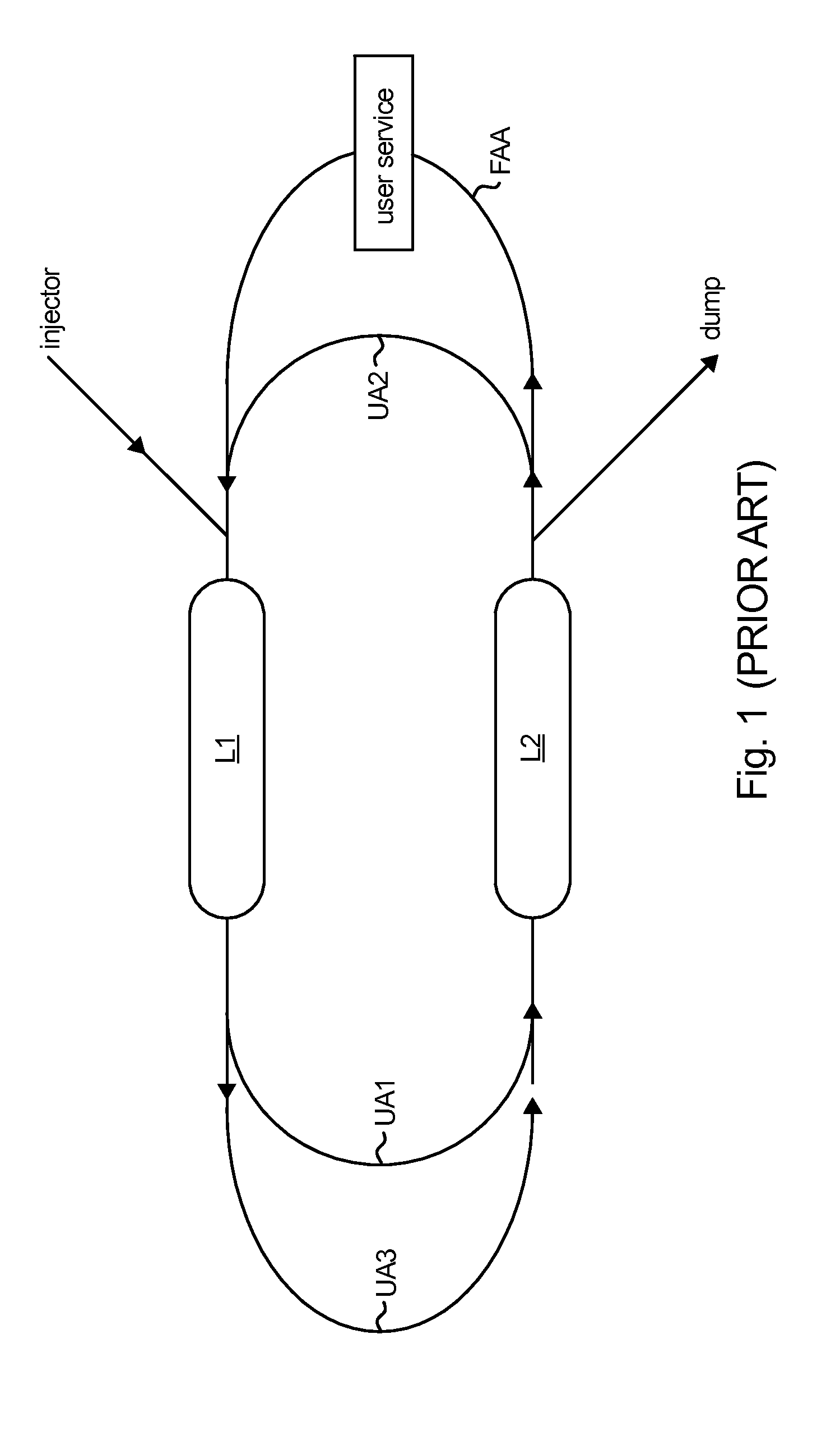 Separated-orbit bisected energy-recovered linear accelerator