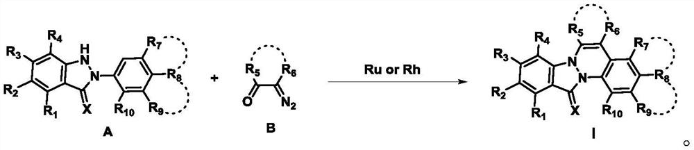 A 12h-indazol[2,1-a]cinnolin-12-one compound and its application