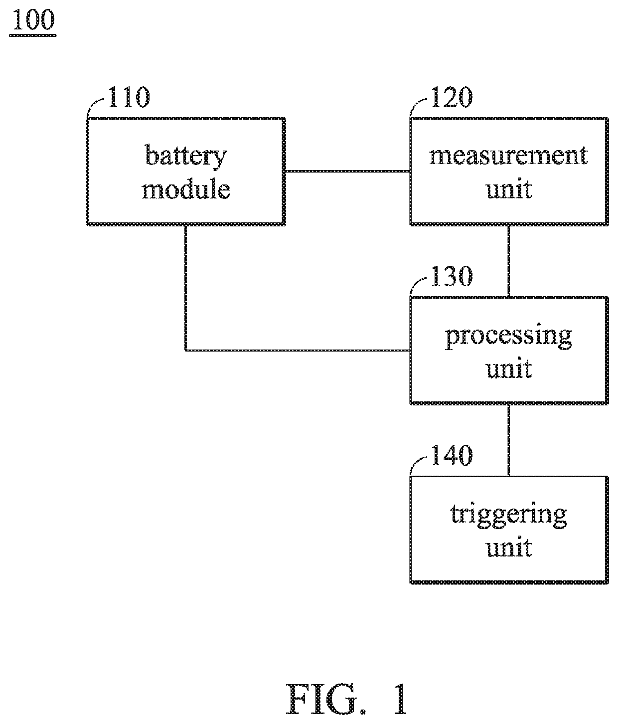 Electronic apparatus and method thereof for extending battery lifespan