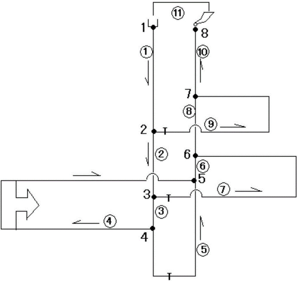 Unified optimal adjusting and control method of mine ventilation system