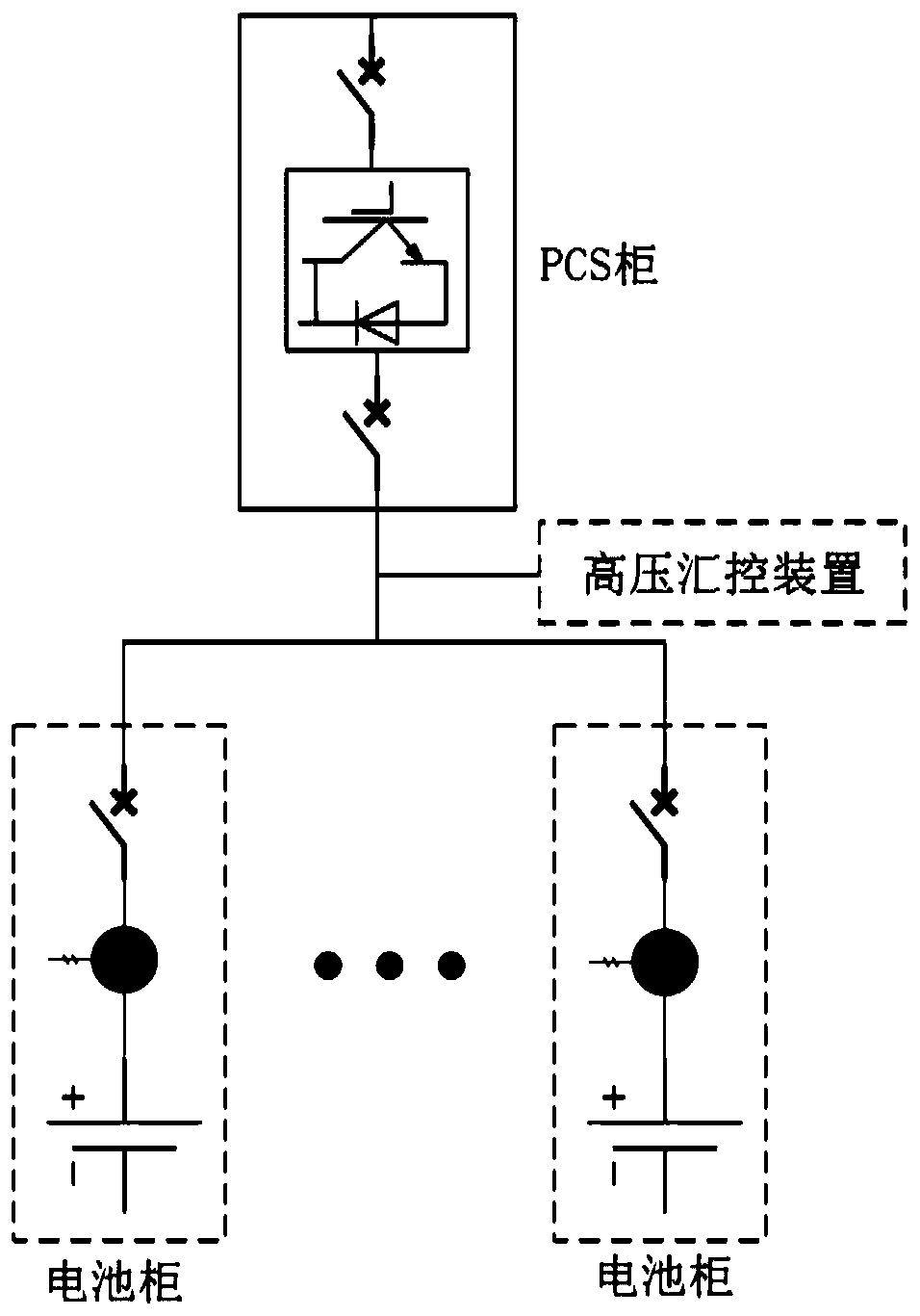 Direct current centralized control system