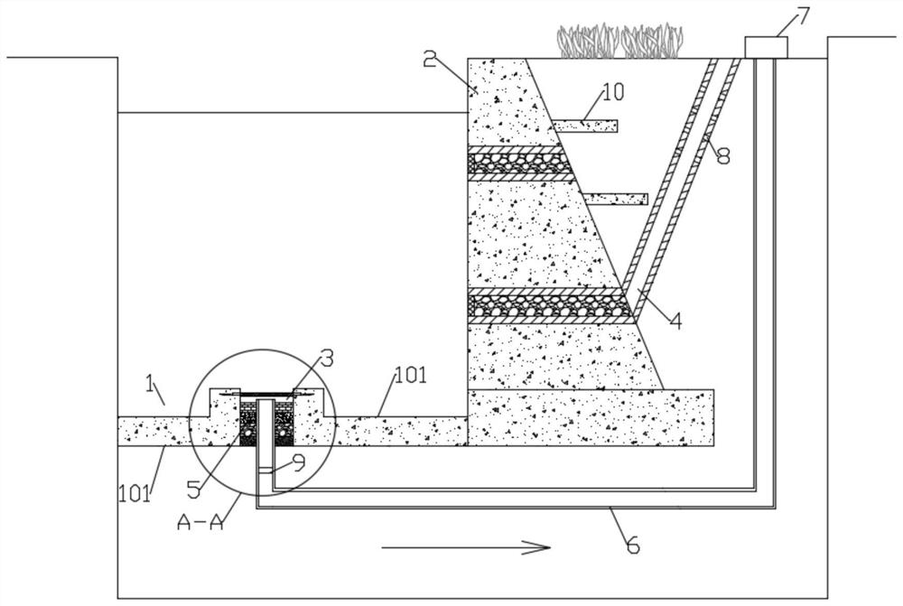 River embankment structures for building sponge cities