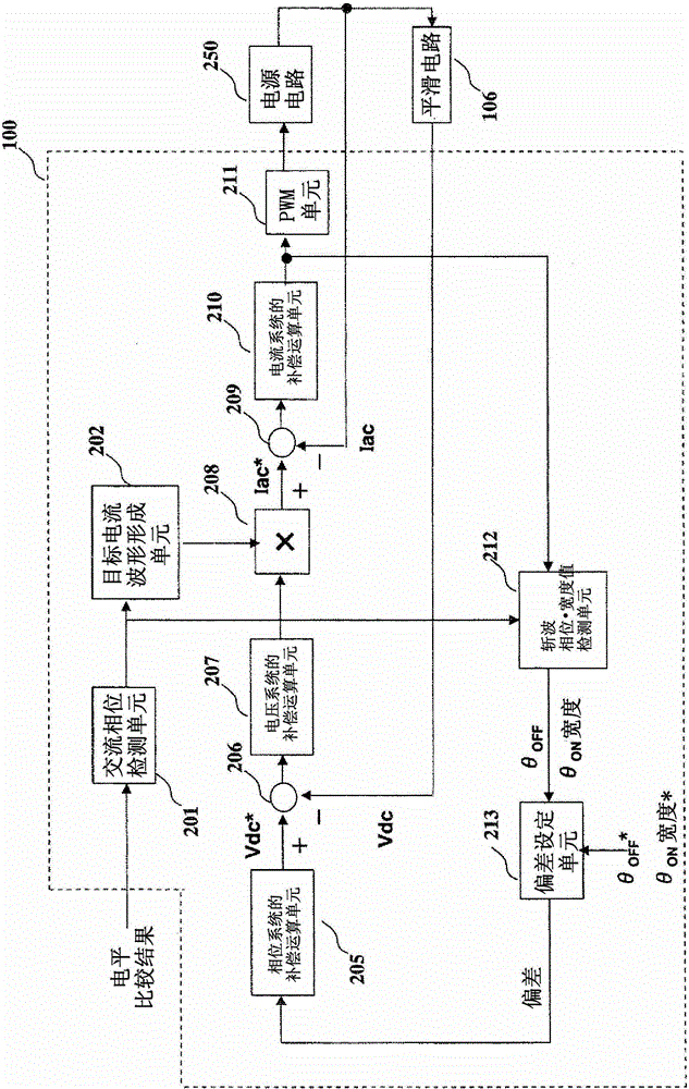 rectifier circuit device