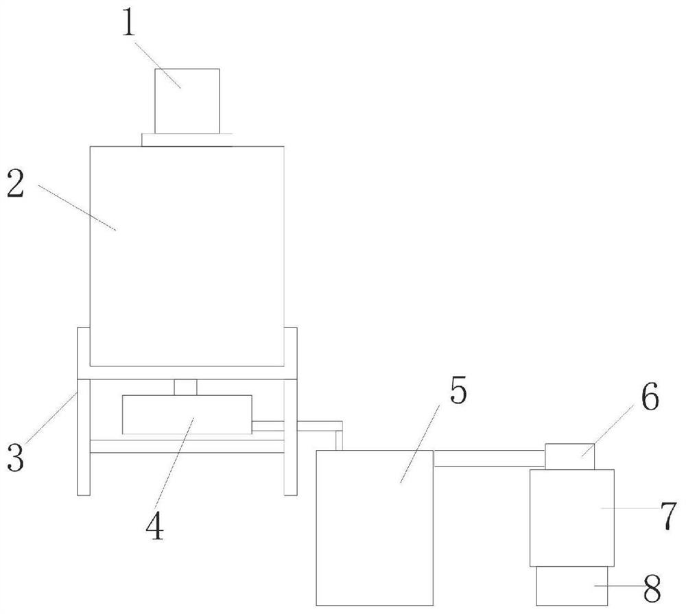 Extraction system containing supercritical extraction kettle