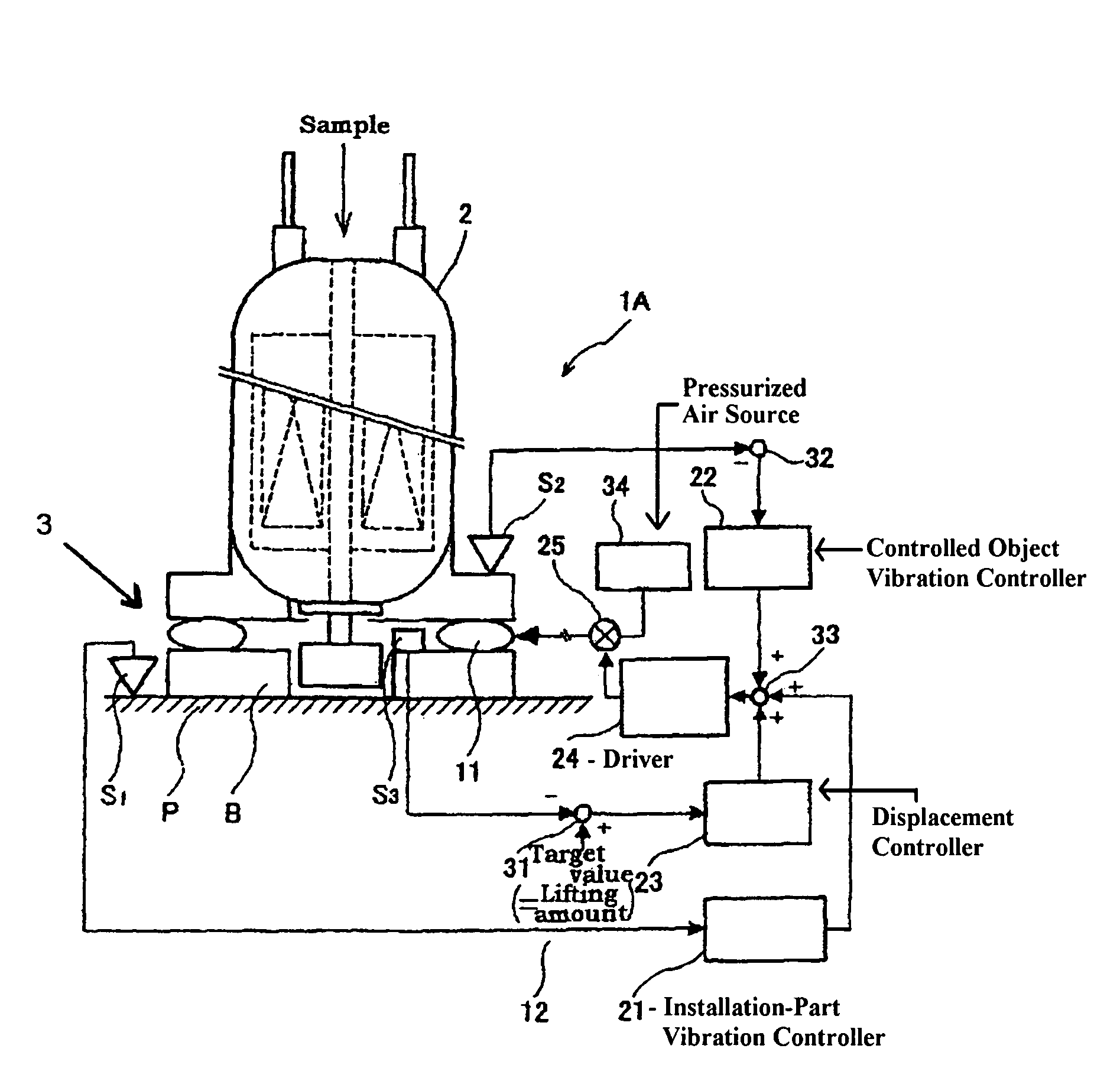 Nuclear magnetic resonance device