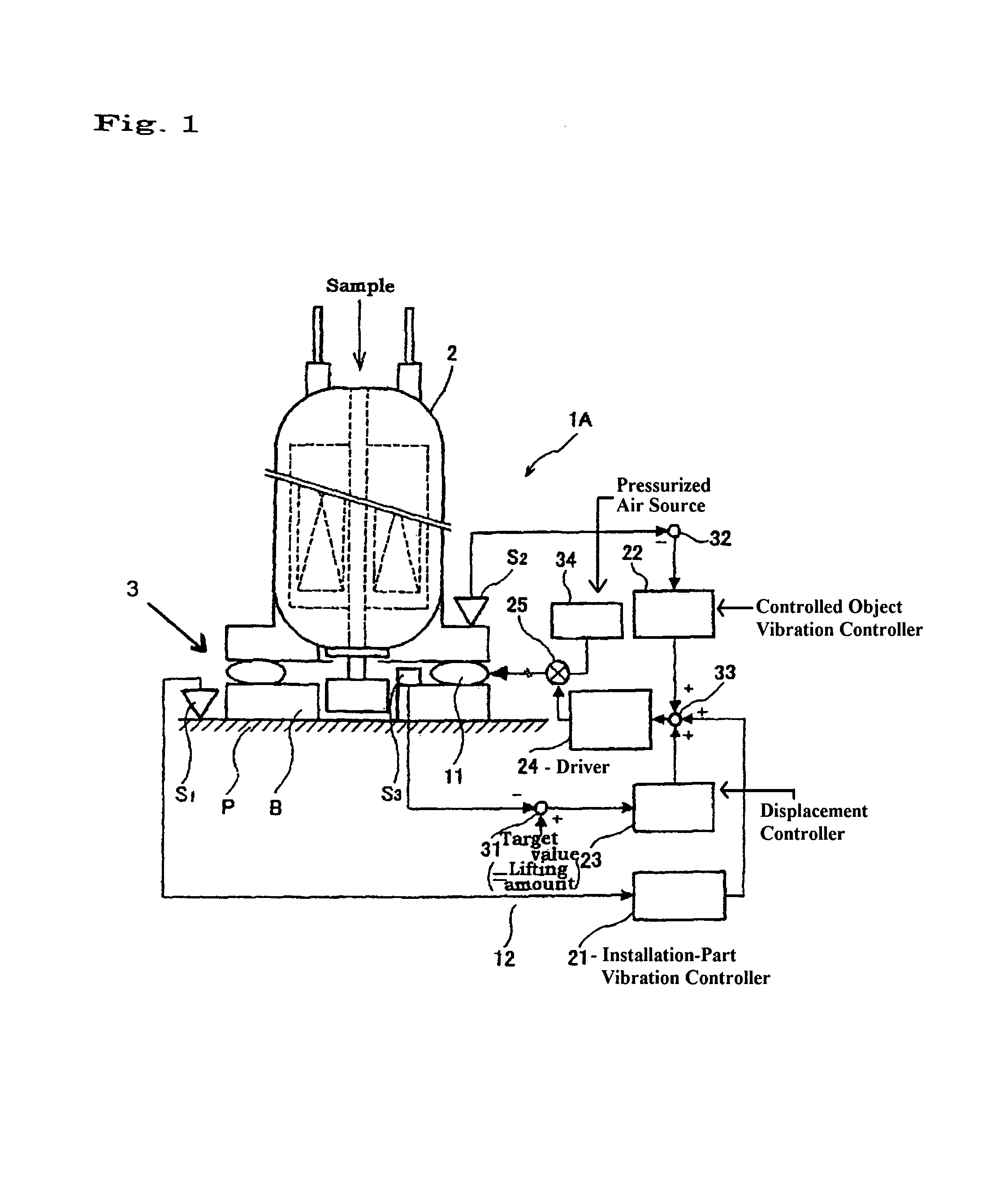 Nuclear magnetic resonance device