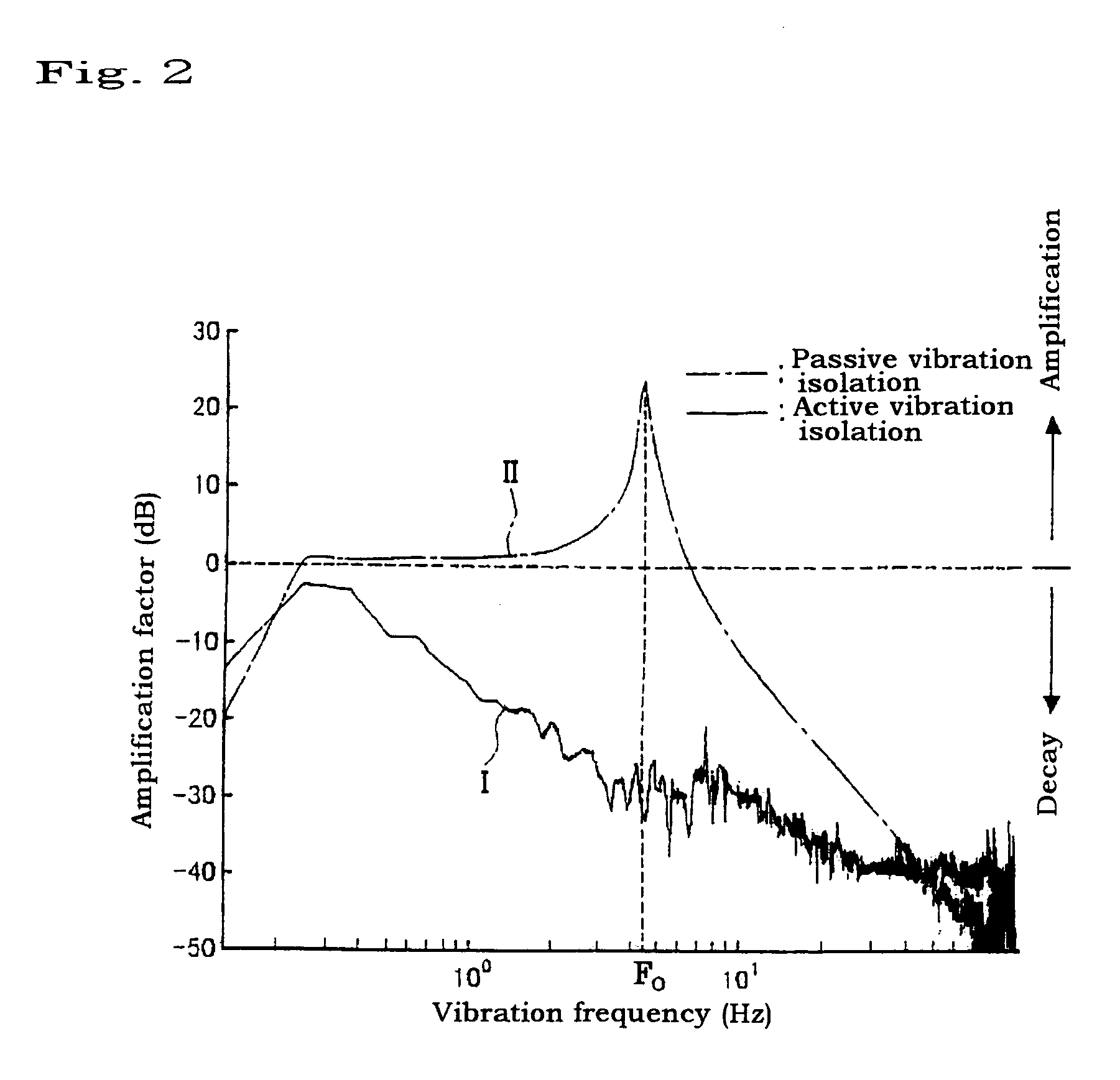 Nuclear magnetic resonance device