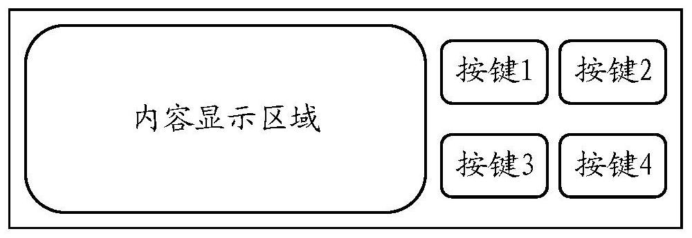 Display interface layout adjustment method and device, electronic equipment and storage medium