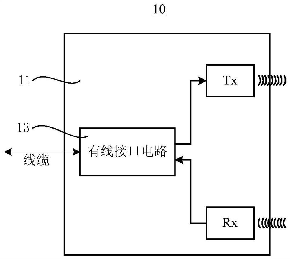 Wireless transceiving device and LED display screen