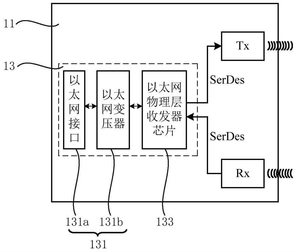 Wireless transceiving device and LED display screen