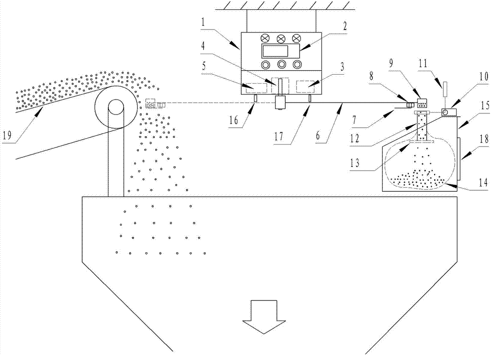 Automatic sampling system