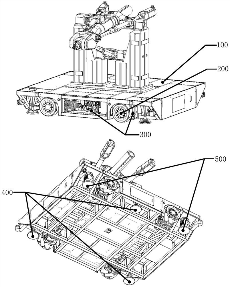 Flexible omnidirectional intelligent mobile equipment for series-parallel processing robot
