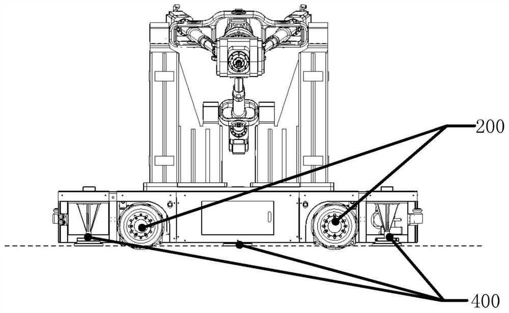 Flexible omnidirectional intelligent mobile equipment for series-parallel processing robot