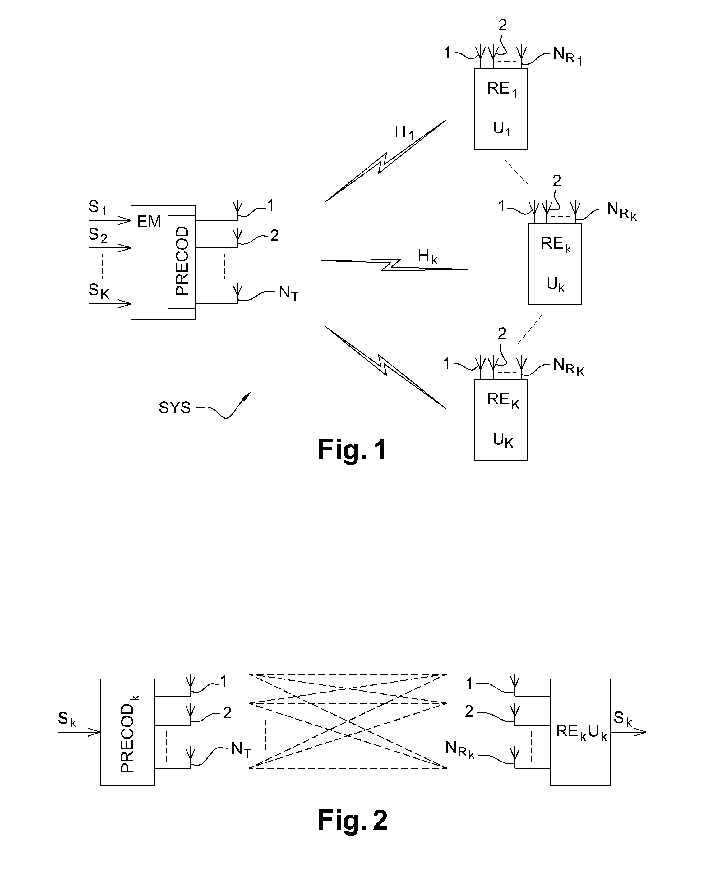 Method of transmitting a signal for a multi-user MIMO system, and corresponding transmitter, computer program product, and data medium