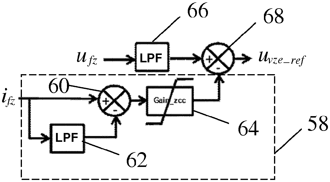 Arrangement, method and computer program product concerned with tapping of power from DC power line to ac power line