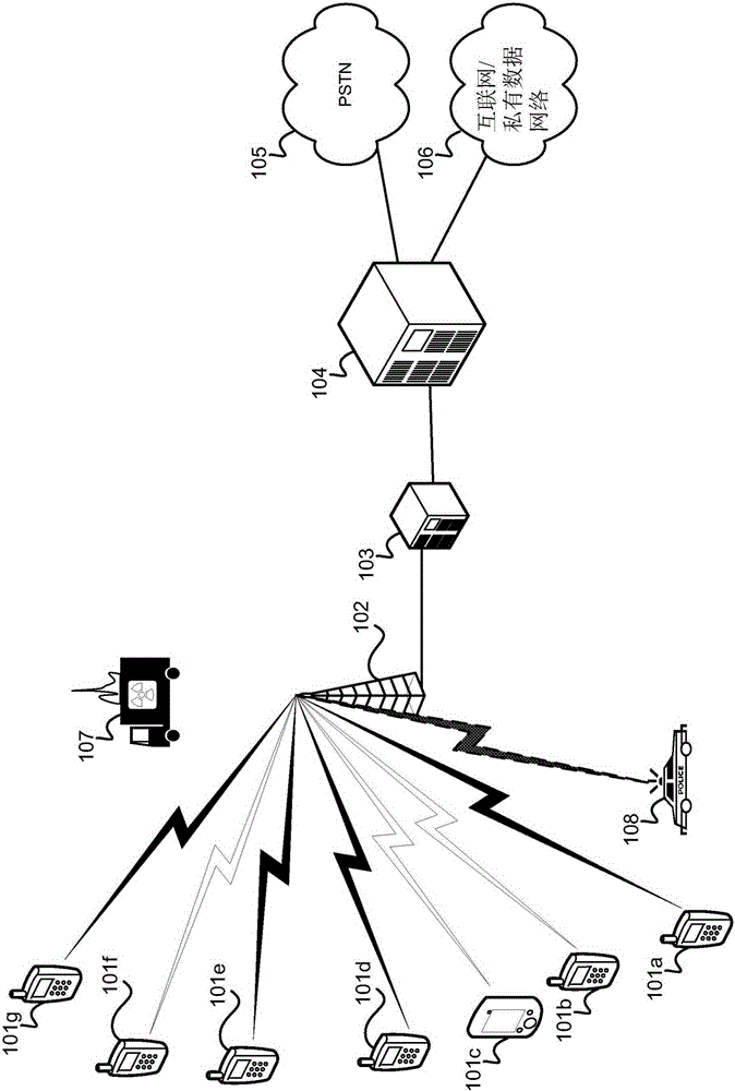 Methods and systems for dynamic spectrum arbitrage