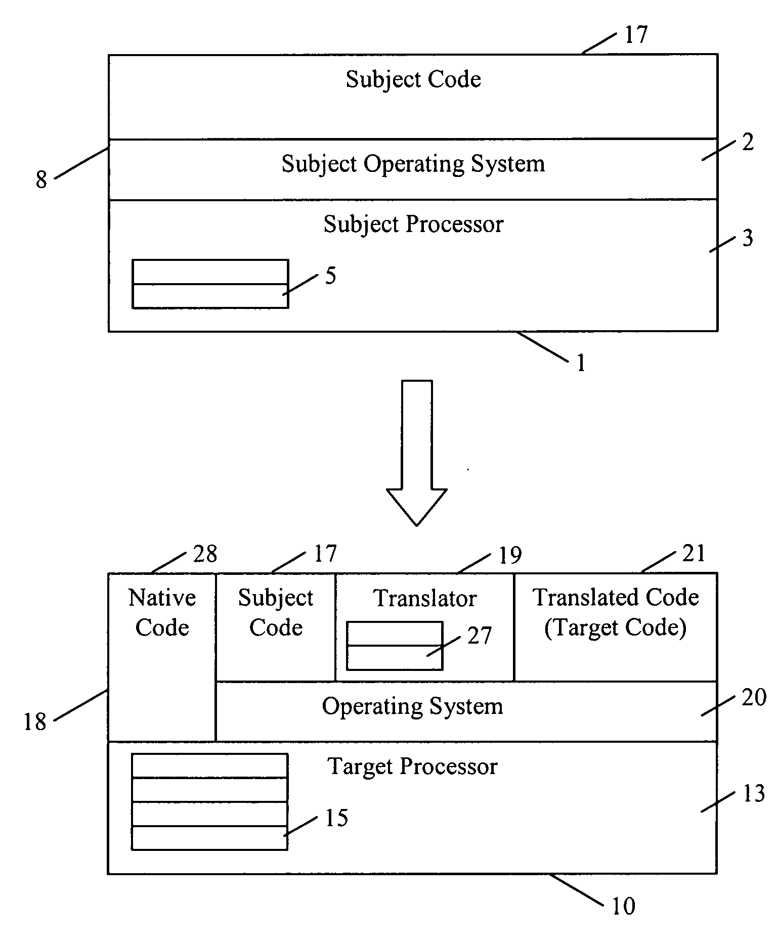 Computer system and method of adapting a computer system to support a register window architecture