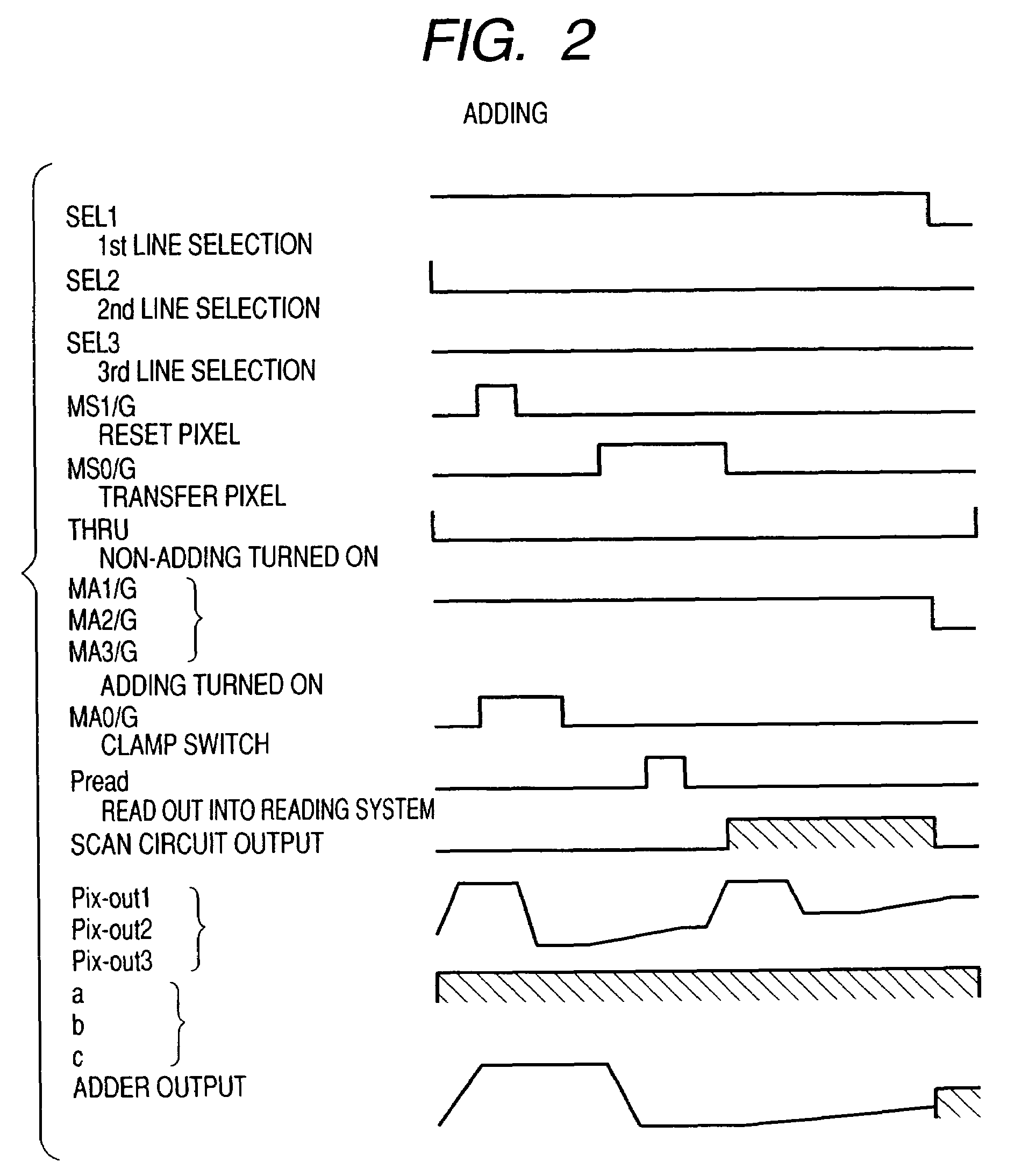 Solid-state image pickup device and camera using the same