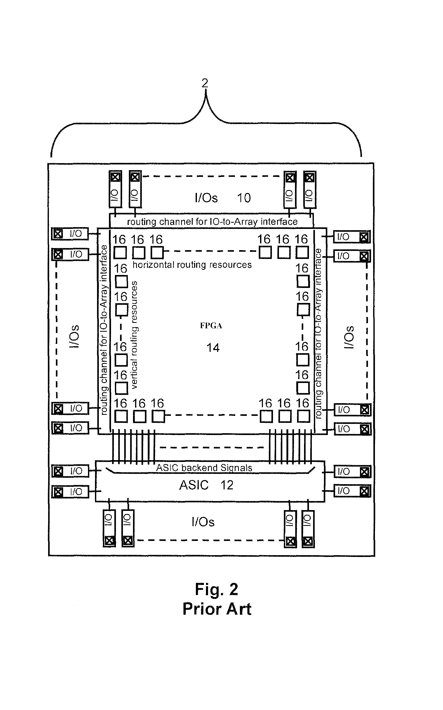 Dedicated interface architecture for a hybrid integrated circuit